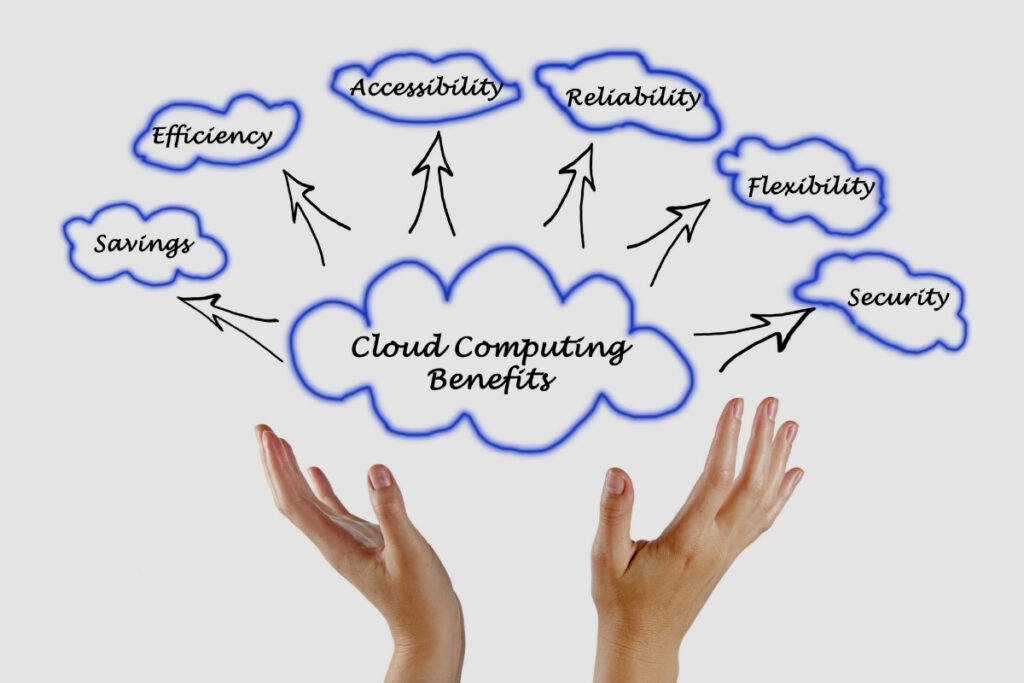 Cloud Computing Benefits