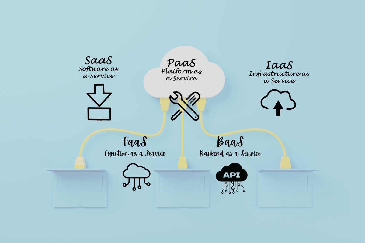 Technical Aspects of Cloud Computing